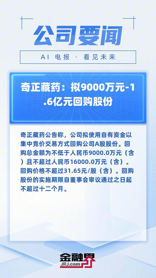 海正药业：拟5千万元-1亿元回购公司股份，回购价不超13元/股|界面新闻 · 快讯