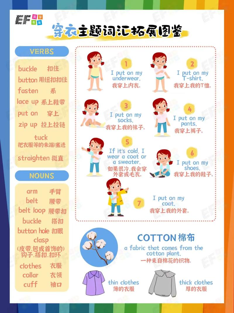 puton是什么意思,put on三个中文含义