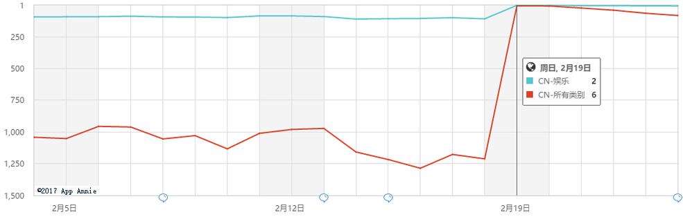 恒星币为什么废了,恒星币一夜暴涨千倍