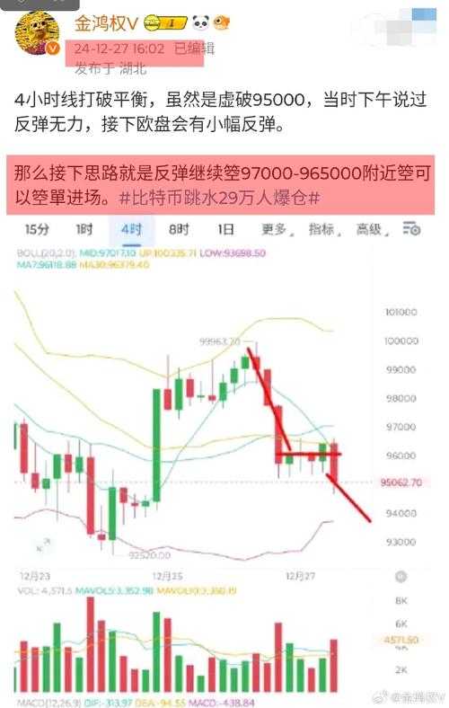 比特币跳水原因分析,比特币跳水原因分析报告