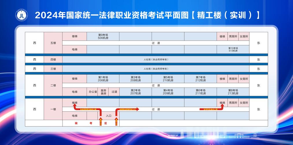 2024年国家法律对虚拟货币,2024年国家法律职业资格考试大纲