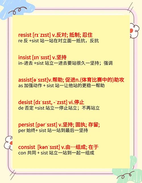 深入探讨write同音词的独特意义与应用场景