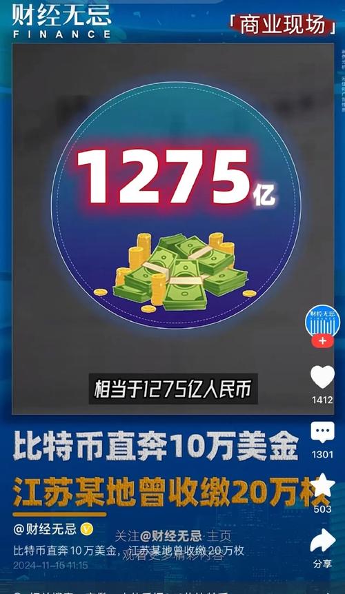 比特币今日多少美金一枚2025,比特币今日多少美金一枚2025年