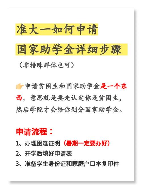 国家政府奖学金奖励对象及申请指南详解
