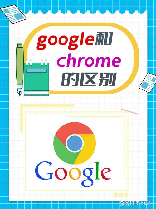 谷歌和google哪个好,google和google chrome的区别