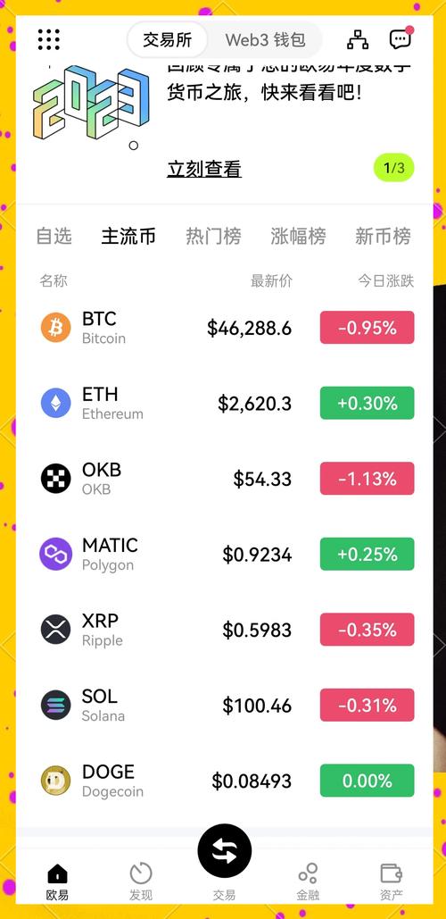 怎么看比特币实时行情,如何实时查看比特币价格