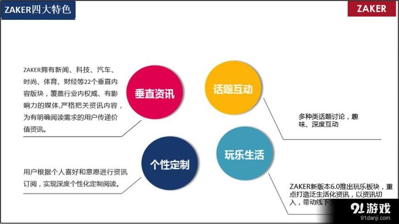 了解Snapswed官网:环保与时尚结合的优质用户体验