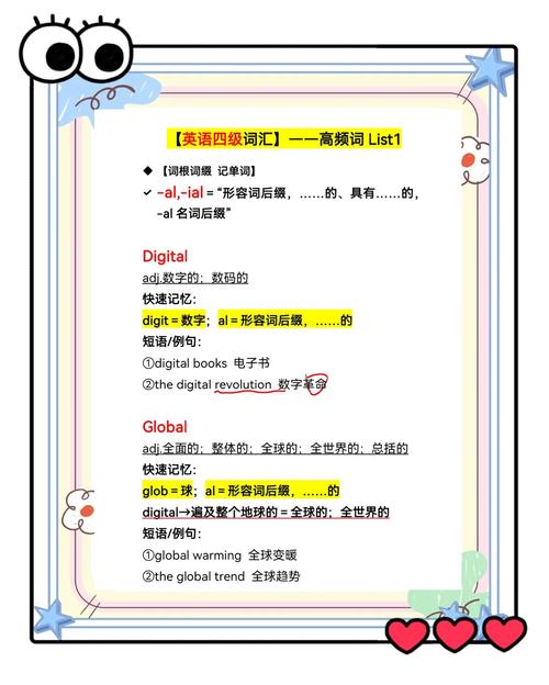 telegraph怎么记忆,telegraph词根词缀记忆