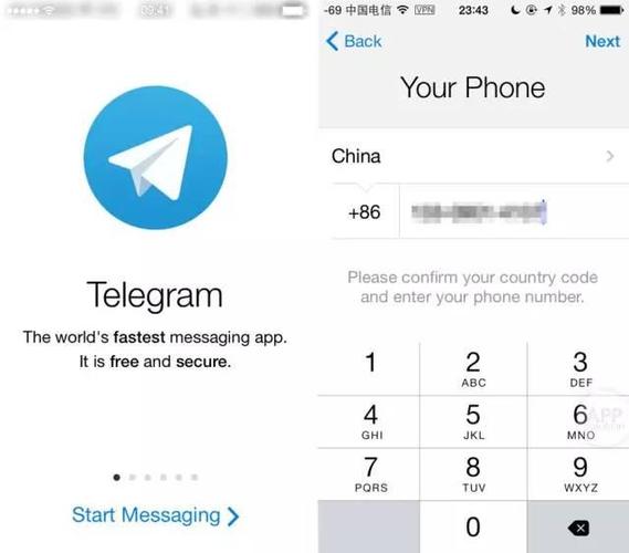 telegraph官方网站,telegraph online
