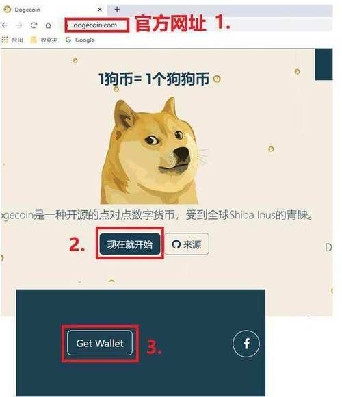 狗币app下载安装,狗狗币挖矿app官方下载