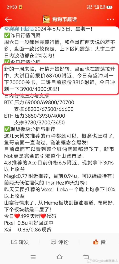 狗狗币暴跌最新通知,狗狗币有没有利好消息