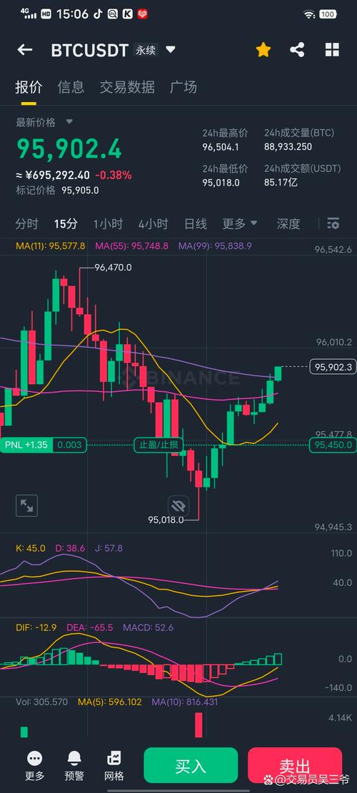 以太经典,以太经典今日实时估值