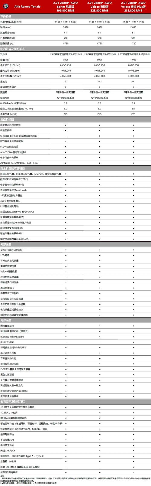 卡尔达诺币今日价格,卡尔达诺cardano项目