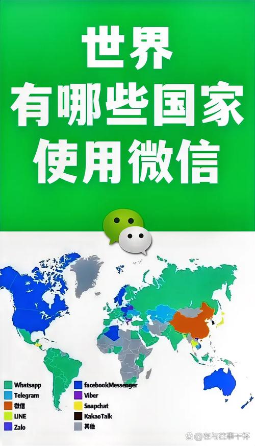 WhatsApp相当于微信吗?深入比较两大通讯应用的功能与隐私保护