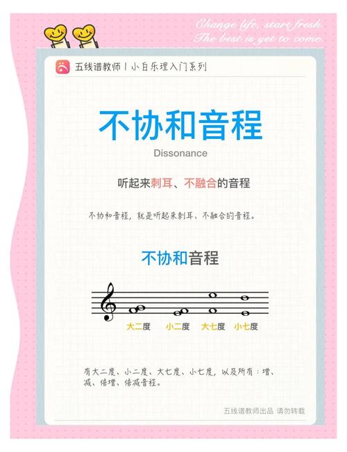 什么是协和4+4,什么是协和音程与不协和音程