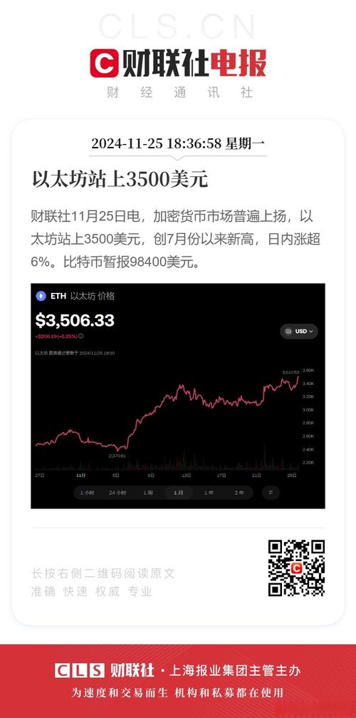 以太坊最近消息今天最新消息,以太坊最新消息以太坊价格走势惊天大逆转