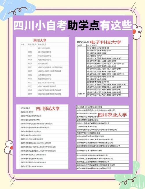 国家奖助学金网站:轻松了解申请与查询流程