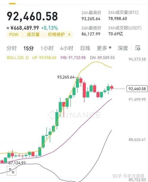 2009年比特币钱包的历史与发展解析