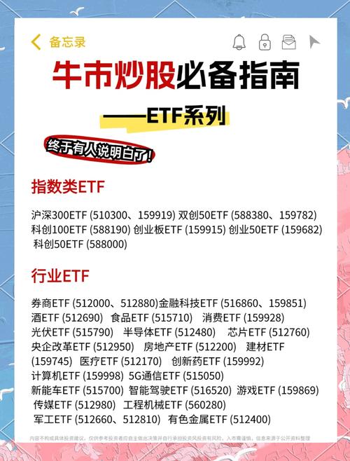 最聪明的买etf方法,民间高手买etf的赚钱技巧