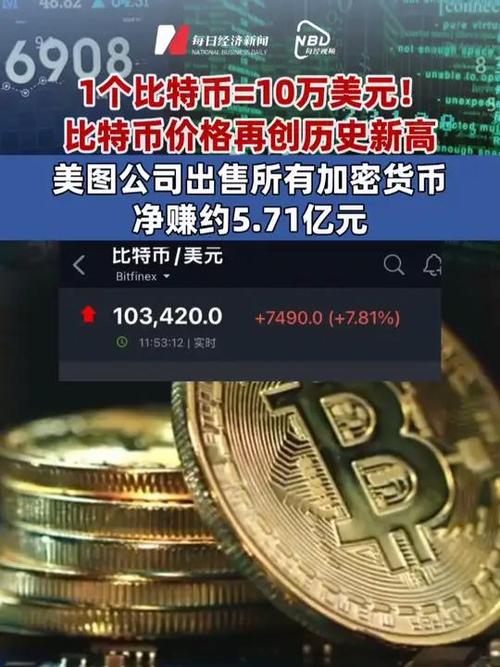美股比特币交易的股票,美股比特币交易的股票有哪些