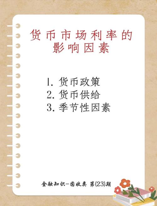 深入了解币市行情:投资者必备的市场分析与风险管理