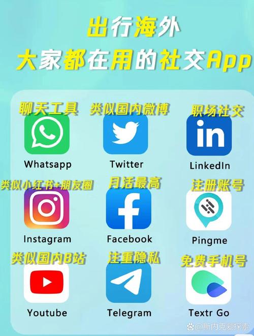 telgamer下载教程,telegraph聊天软件下载