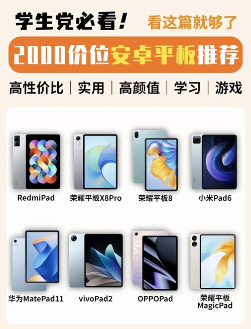 安卓市场平板版:优化您的平板应用体验和下载指南