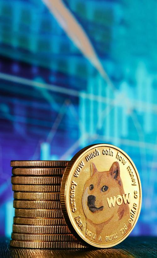 狗狗币马斯克最新动态,狗狗币是马斯克发行的吗