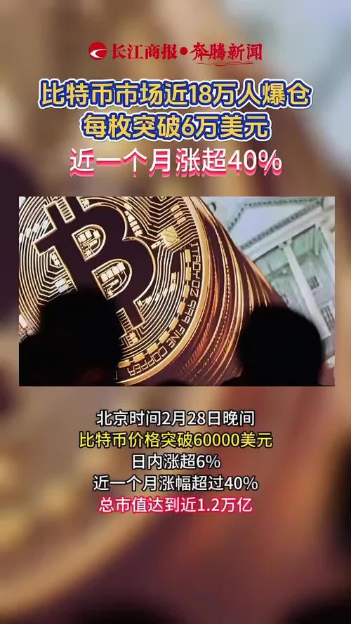 比特币跌破5万美元,比特币跌破5万美元多少钱
