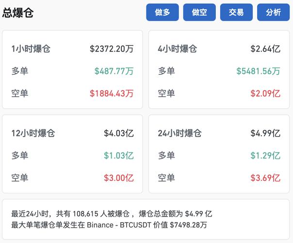 狗狗币人民币,狗狗币人民币价格