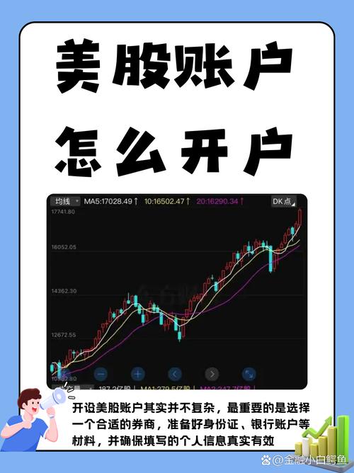 美股怎么买,美股怎么买入