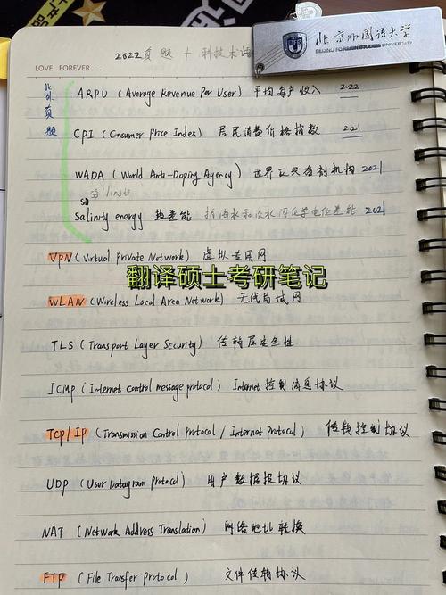 包含TG音乐台使用教程的词条