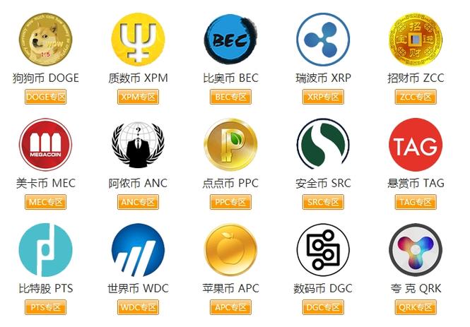 虚拟币币种图案,虚拟币币种图案大全