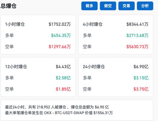 狗狗币今日最新价格分析与投资策略