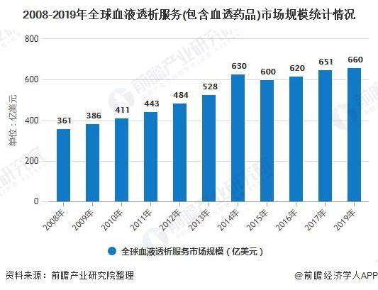 达世币2025价格,达世币2020前景如何