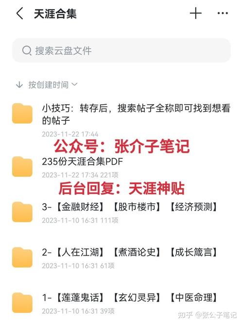 天涯论坛比特币神贴2009年的简单介绍