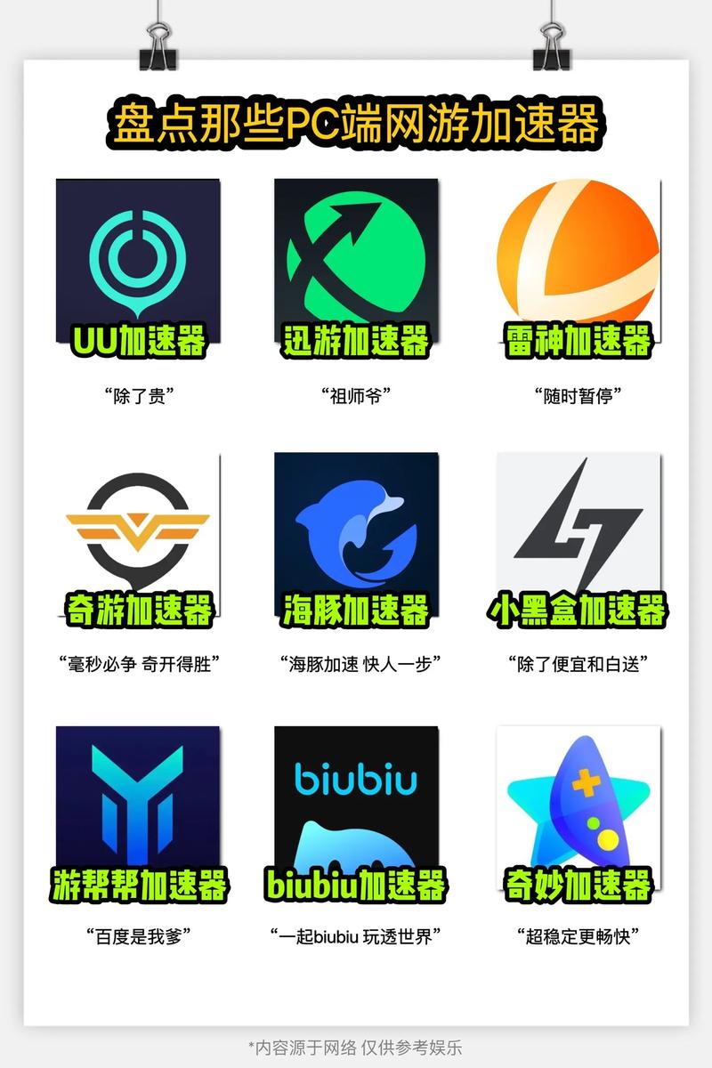 telephone加速器,可以加速telegreat的加速器