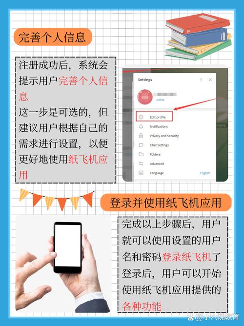 纸飞机出售账号被抓,纸飞机注销后怎么登陆