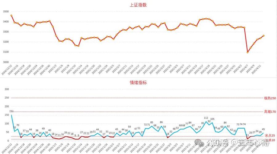川普币今日价格行情走势图分析与投资策略