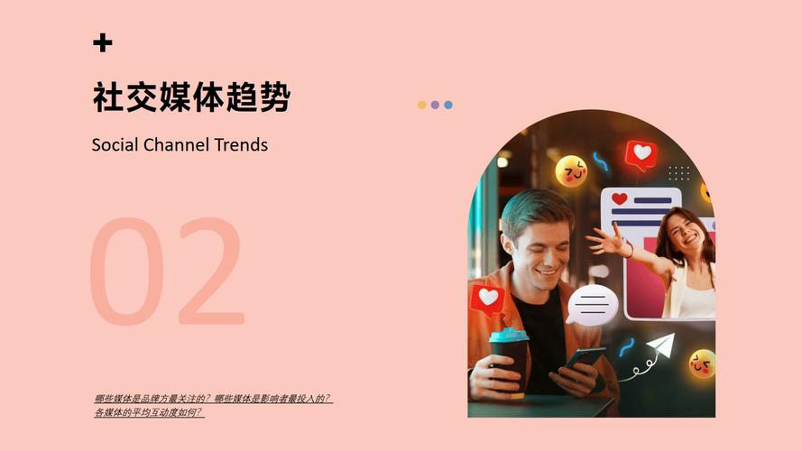 如何成功运营YouTube频道：从内容创作到精准推广