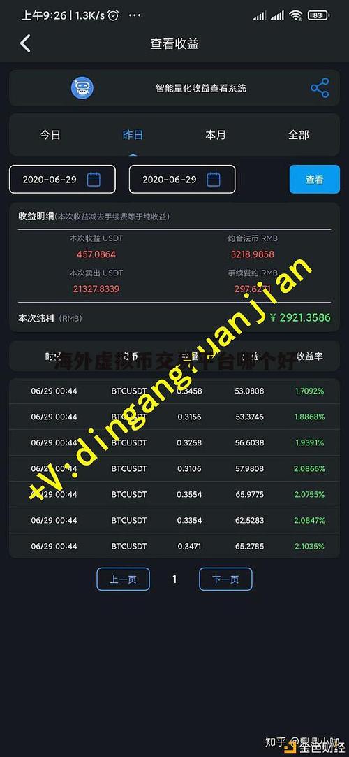 包含虚拟币排行榜20名和价格的词条