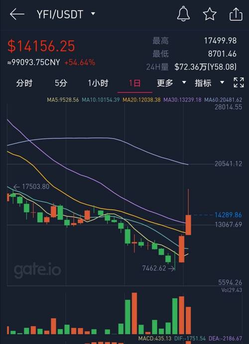 以太坊最新消息,以太坊最新消息今日价格走势图实时