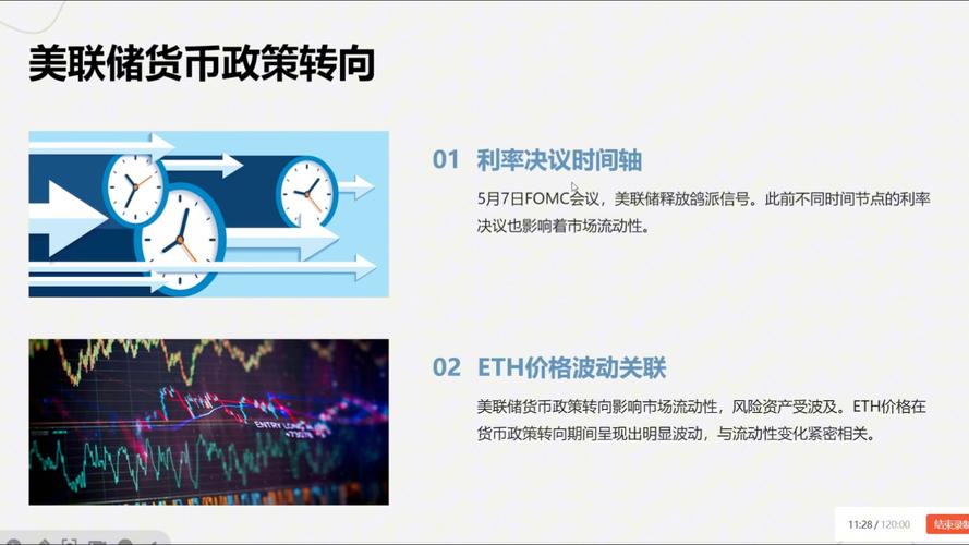 以太坊疯涨原因,以太坊暴涨到10000多的原因
