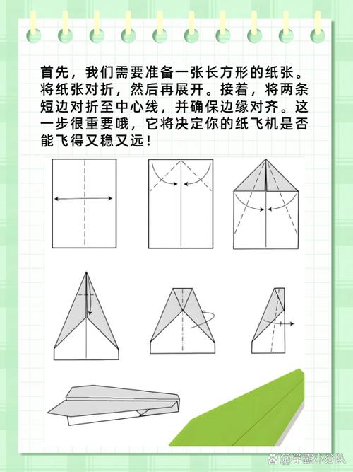 能飞最远的纸飞机教程,能飞最远的纸飞机怎么做