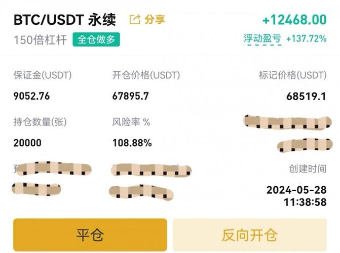 比特币今日策略,比特币今日操作建议