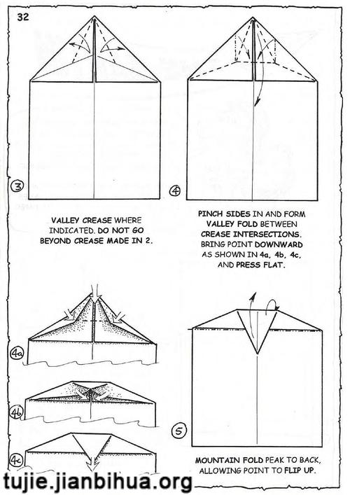 纸飞机网站使用教程,纸飞机使用教程免费