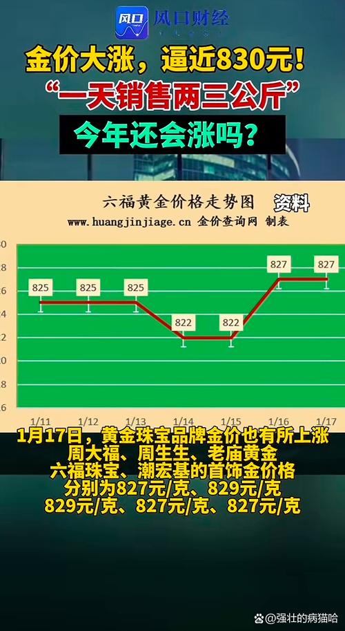 2025黄金今天价目表,2025黄金今天价目表最新