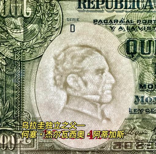 包含索拉拉币是哪个国家的虚拟币啊的词条