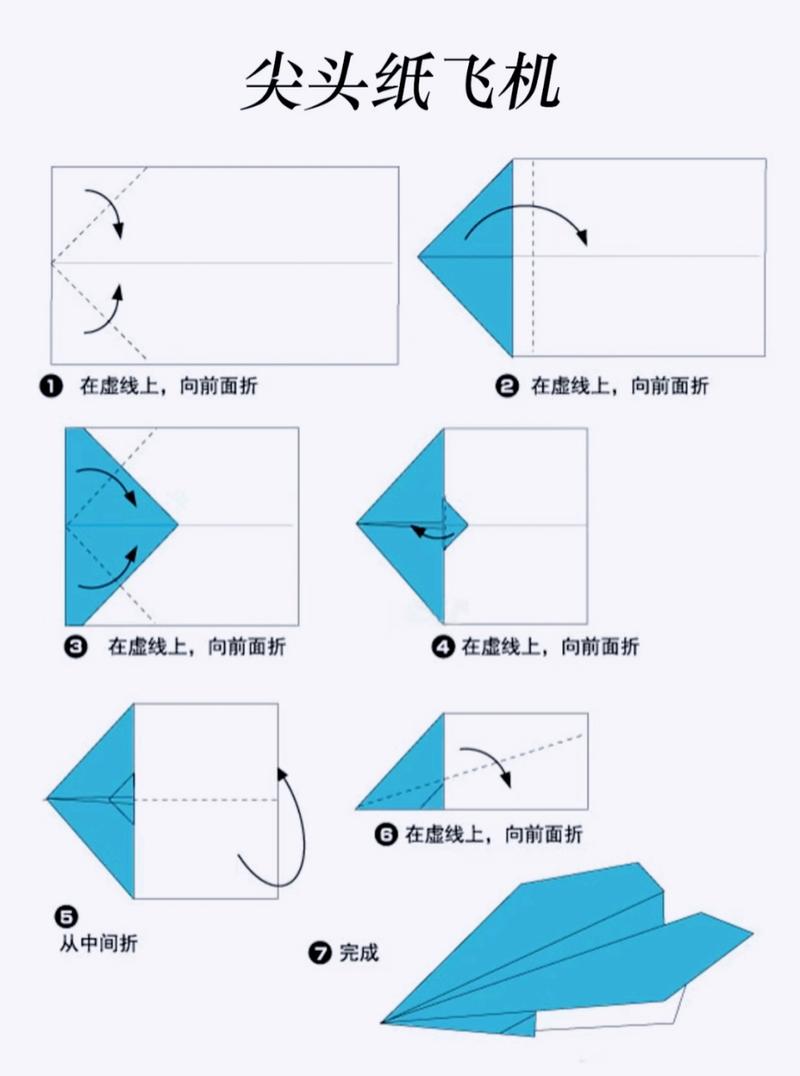 纸飞机怎么搜索资源群,纸飞机搜索资源群的步骤关键词