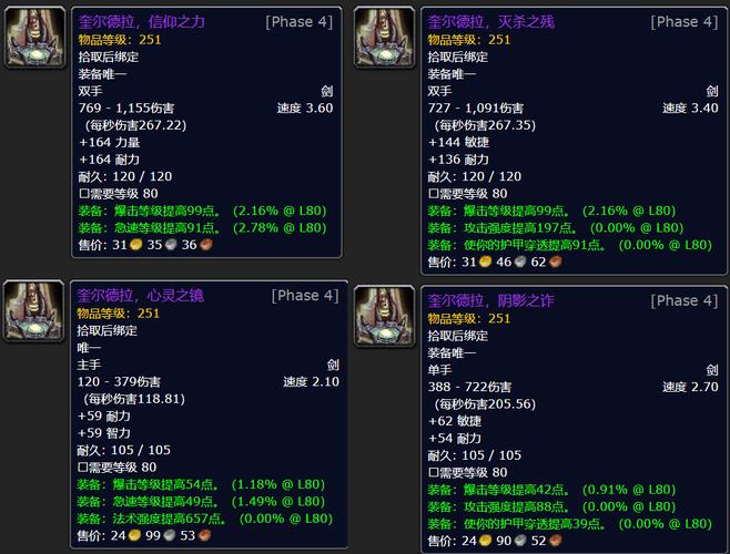 失踪的使节任务流程奖励,魔兽世界怀旧服失踪的使节任务奖励
